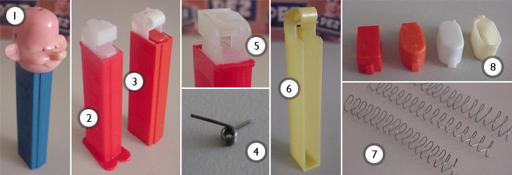 stift-norm-messung-pez-dispenser-mechanism-dazugewinnen-regan-textur